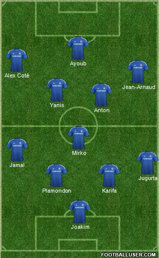 Chelsea Formation 2015