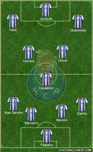 Futebol Clube do Porto - SAD Formation 2015