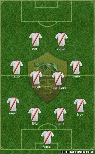 AS Roma Formation 2015