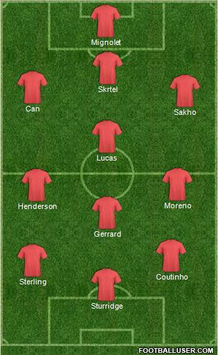 Liverpool Formation 2015