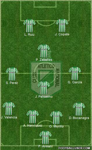 CDC Atlético Nacional Formation 2015