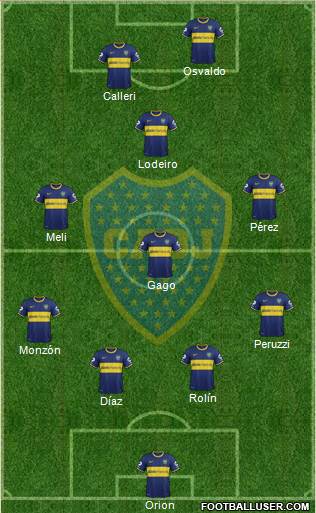 Boca Juniors Formation 2015