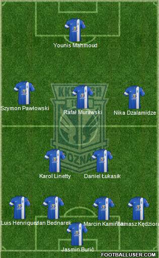 Lech Poznan Formation 2015