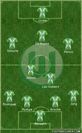 VfL Wolfsburg Formation 2015