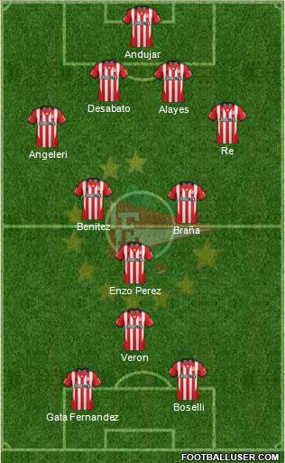Estudiantes de La Plata Formation 2015