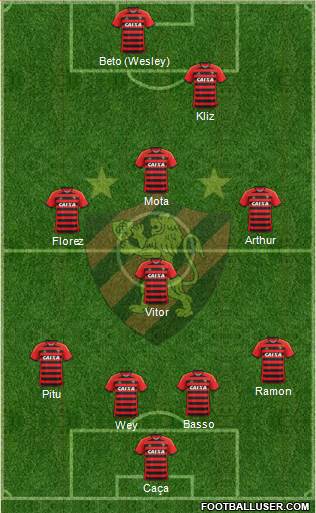Sport C Recife Formation 2015