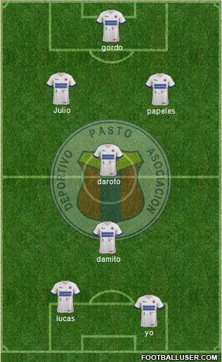 A Deportivo Pasto Formation 2015
