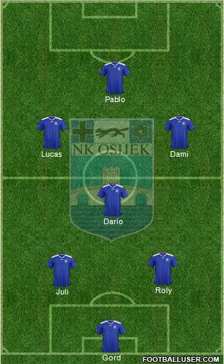 NK Osijek Formation 2015