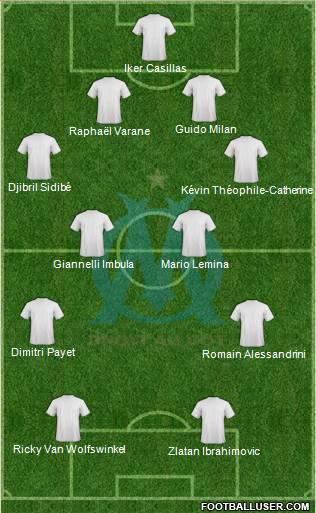 Olympique de Marseille Formation 2015