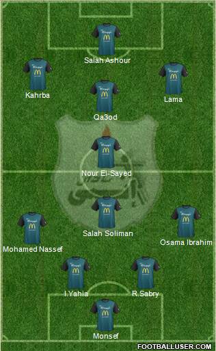 ENPPI Club Formation 2015