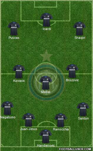 F.C. Internazionale Formation 2015