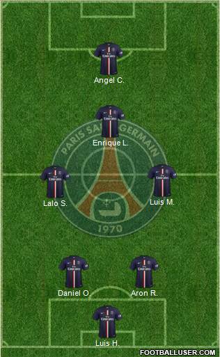 Paris Saint-Germain Formation 2015