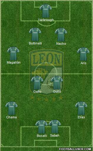 Club Deportivo León Formation 2015