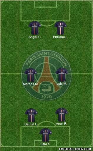 Paris Saint-Germain Formation 2015