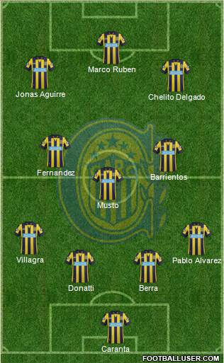 Rosario Central Formation 2015