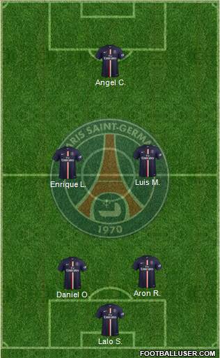 Paris Saint-Germain Formation 2015