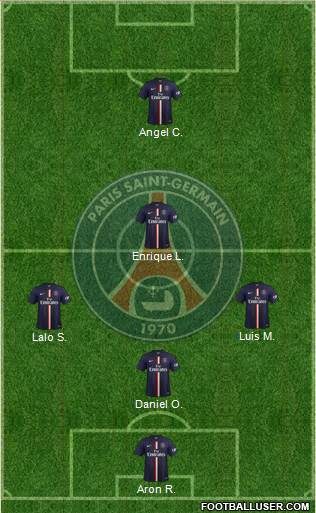 Paris Saint-Germain Formation 2015