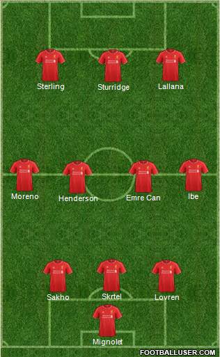 Liverpool Formation 2015