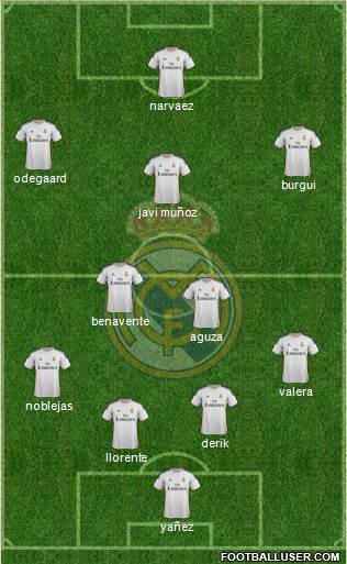 R. Madrid Castilla Formation 2015