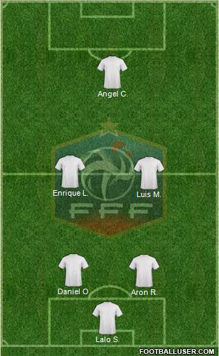 France Formation 2015