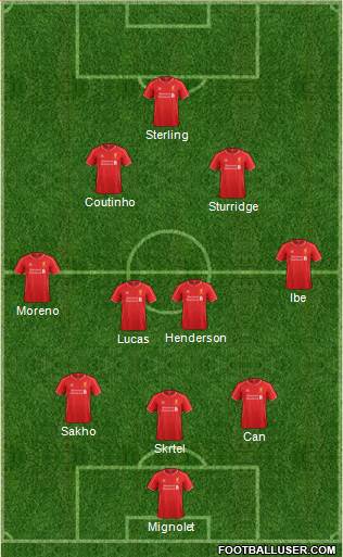Liverpool Formation 2015