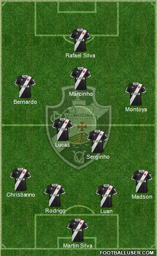 CR Vasco da Gama Formation 2015