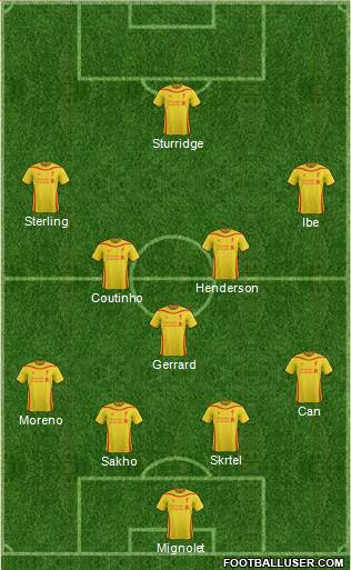 Liverpool Formation 2015