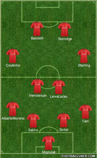 Liverpool Formation 2015
