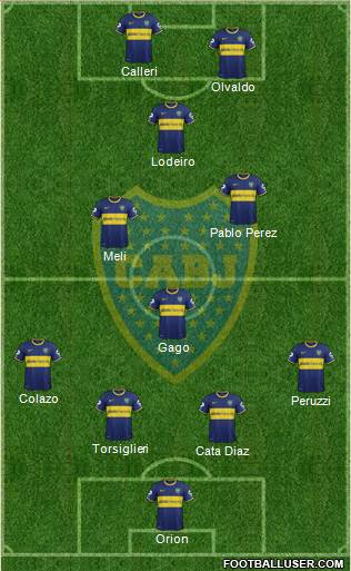 Boca Juniors Formation 2015