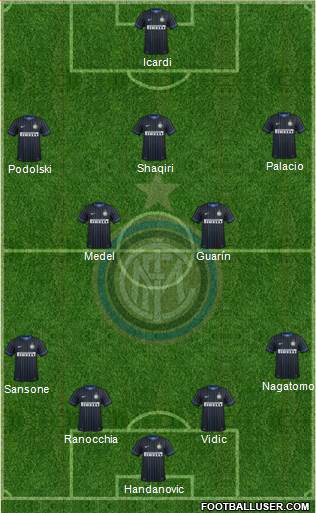 F.C. Internazionale Formation 2015