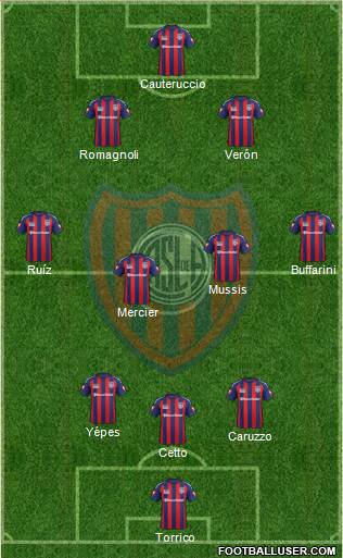 San Lorenzo de Almagro Formation 2015