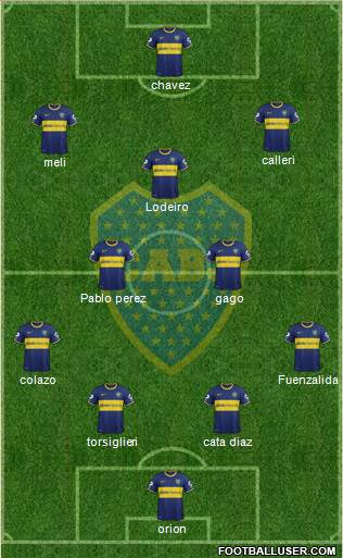 Boca Juniors Formation 2015