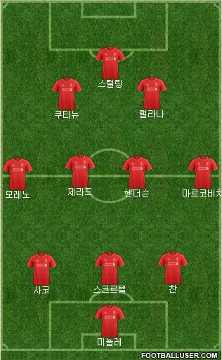 Liverpool Formation 2015