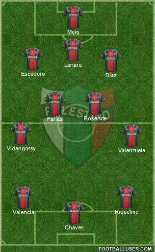 CD Palestino S.A.D.P. Formation 2015