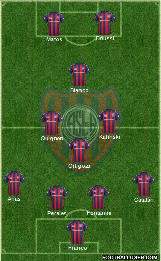 San Lorenzo de Almagro Formation 2015