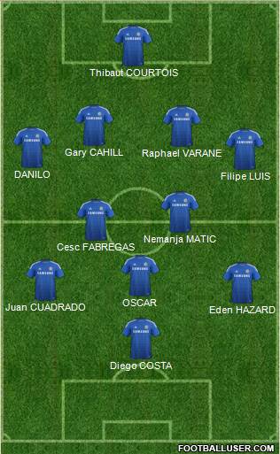 Chelsea Formation 2015