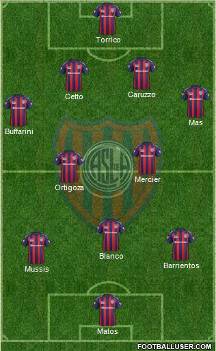 San Lorenzo de Almagro Formation 2015