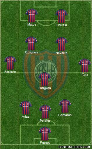San Lorenzo de Almagro Formation 2015