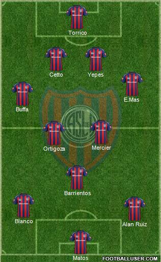 San Lorenzo de Almagro Formation 2015