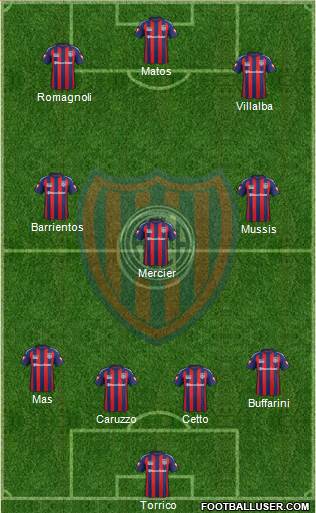 San Lorenzo de Almagro Formation 2015