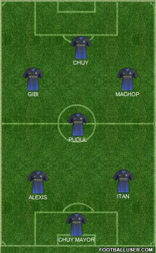 Manchester City Formation 2015