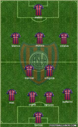 San Lorenzo de Almagro Formation 2015