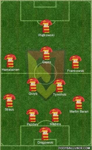 Jagiellonia Bialystok Formation 2015