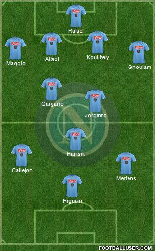 Napoli Formation 2015