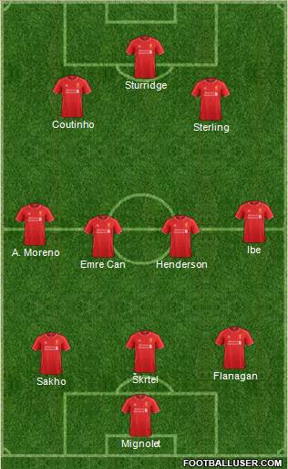 Liverpool Formation 2015