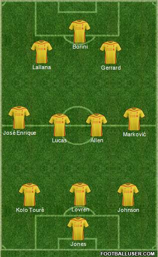 Liverpool Formation 2015