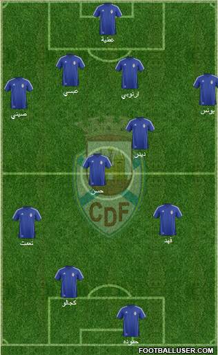 Clube Desportivo Feirense Formation 2015
