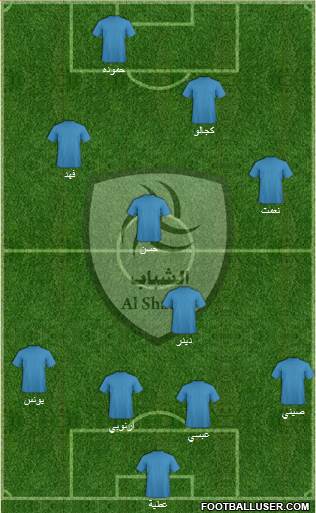 Al-Shabab (KSA) Formation 2015