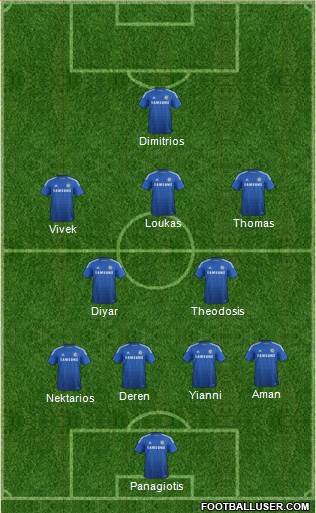 Chelsea Formation 2015