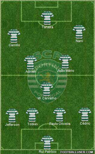 Sporting Clube de Portugal - SAD Formation 2015